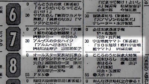 昭和49年10月６日福井新聞ＴＶ欄（ハイジとヤマト）