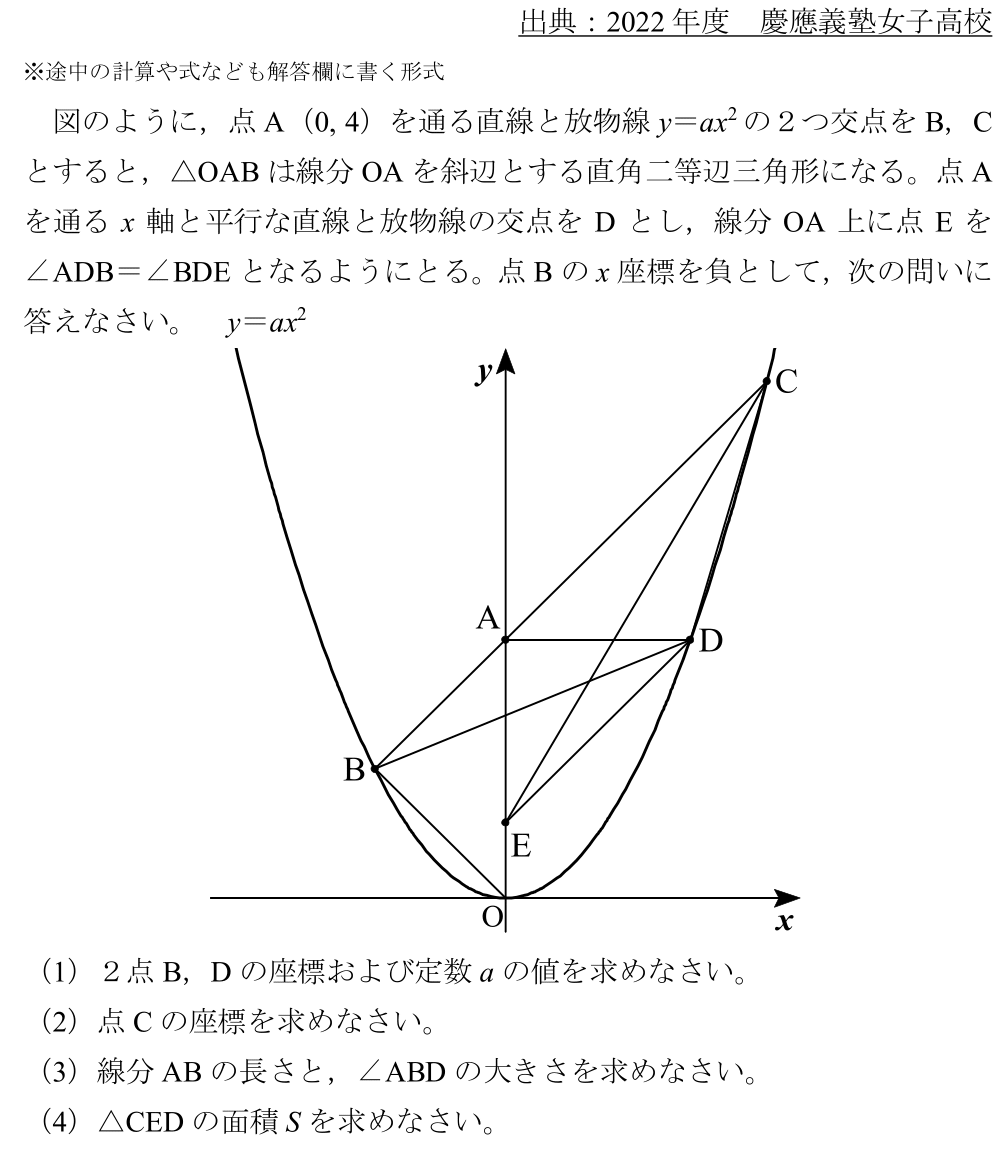 2022　慶應女子　関数　y=ax^2　二次関数　三平方の定理　難問　高校入試