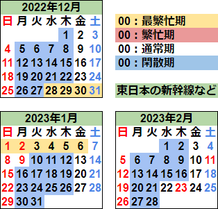 2022年冬カレンダー(東日本など)
