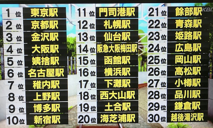 駅総選挙