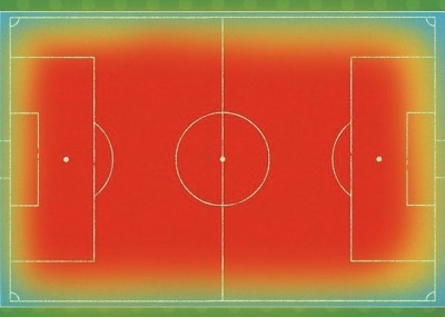 Hatate’s heat map today