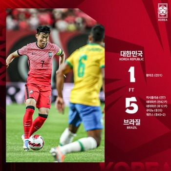 South Korea 1-5 Brazil International Friendly