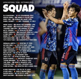 Japan squad released today for upcoming match against the USA 2022