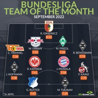 WhoScoreds Bundesliga Team of the Month for September 2022