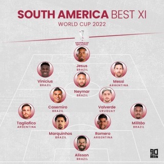 South america best eleven 2022 world cup 90min small