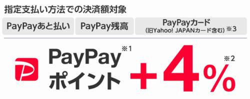 【5のつく日】Yahoo!ショッピング・PayPayモール・LOHACOでPayPayポイント全品5％還元。倍！倍！ストアも。
