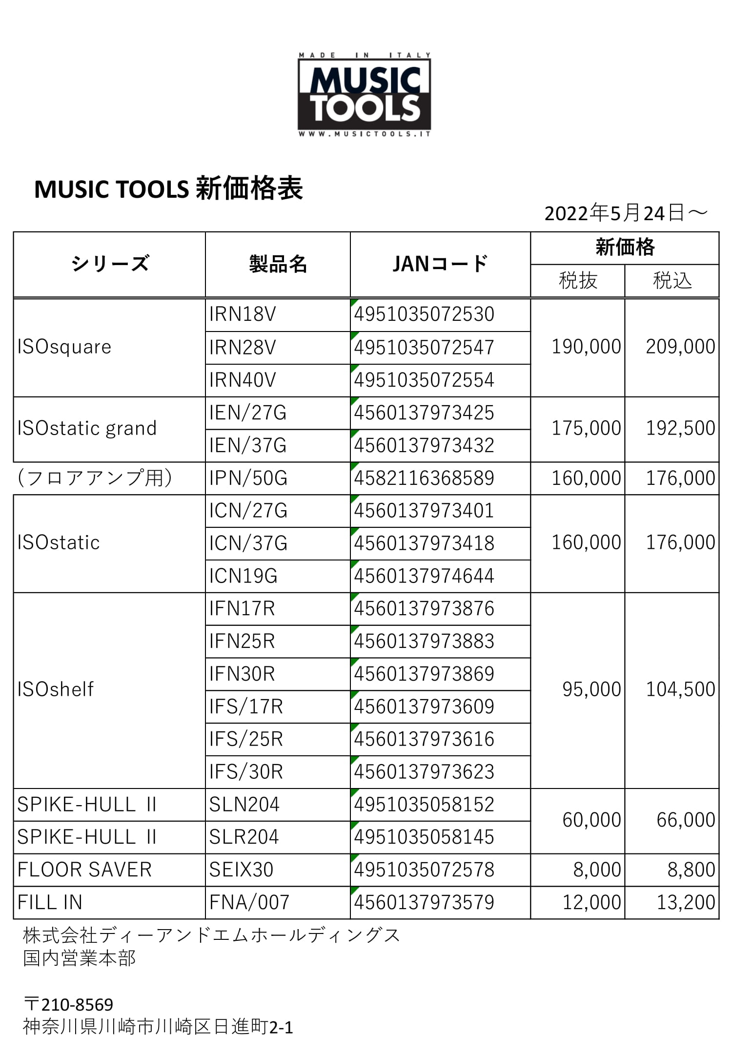 MUSIC TOOLS価格改訂通知2022Apr18リスト付-2